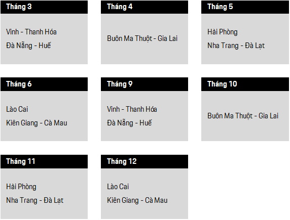 Porsche-Mobile-Service-Q1-2026-02-VIE