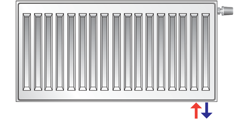 Ventil Compact bundtilslutning