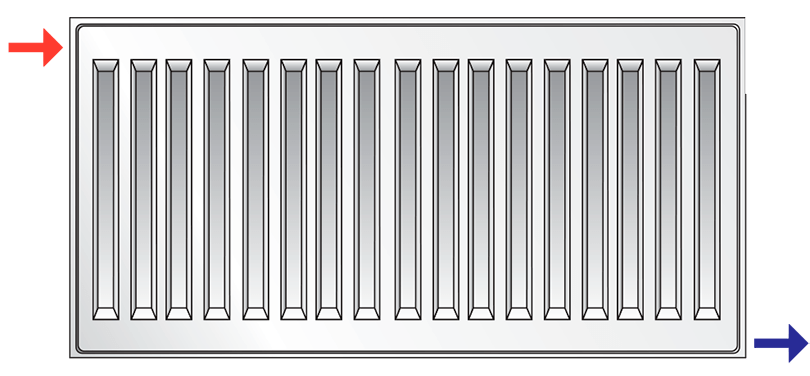 Ventil Compact krydstilslutning