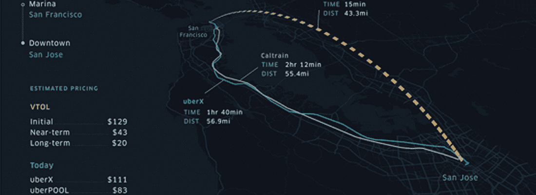 Are unmanned flying taxis a far future thing? The Uber view