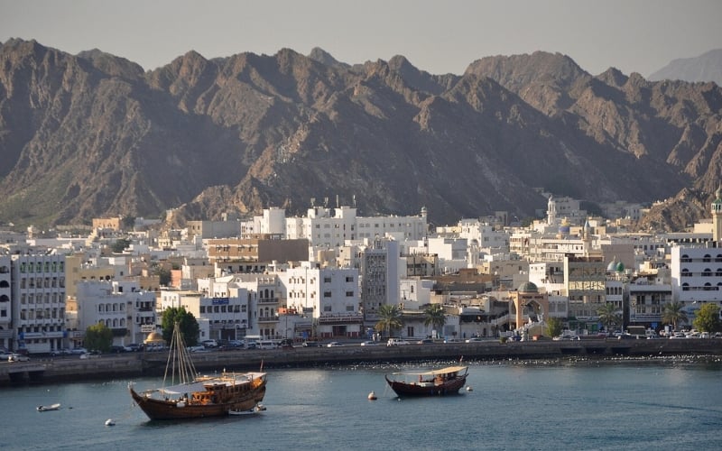 500x800 px Sitecore Template Oman