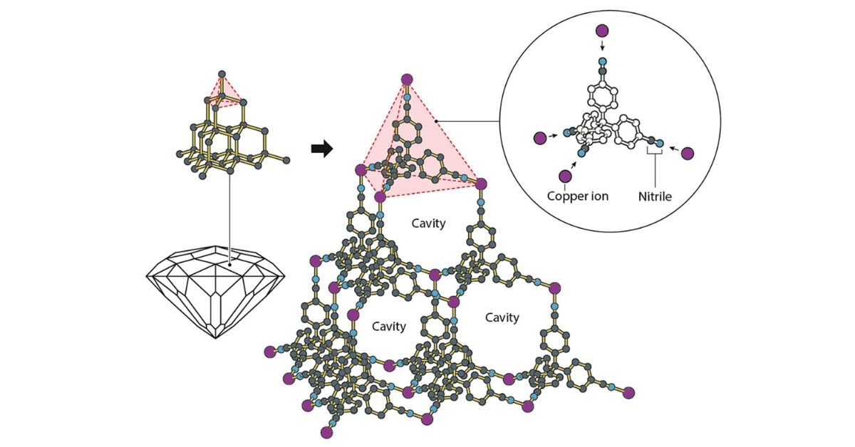Scientists receive Nobel Prize for metal-organic frameworks