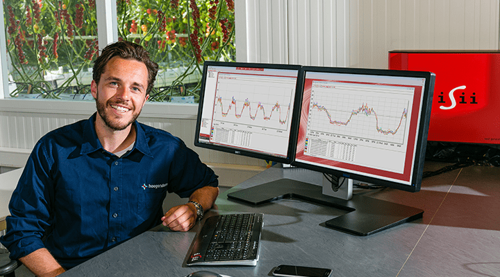 How Hoogendoorn Growth Management deals with the Coronavirus impact | Q and A