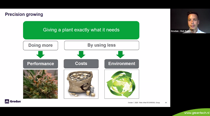 Webinar recording: Insights into growing & optimising medicinal cannabis
