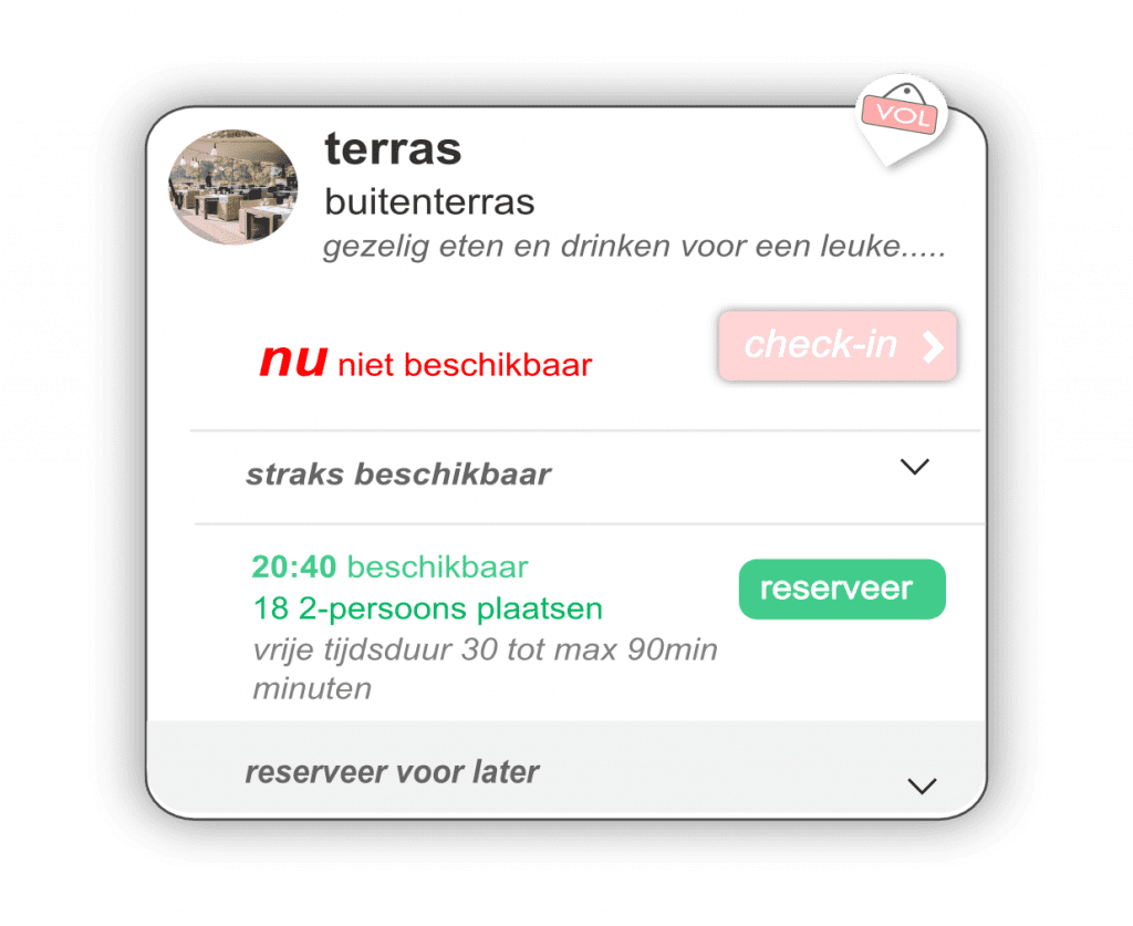 Winkelvrij-app voor real time optimale bezettingsgraad 
