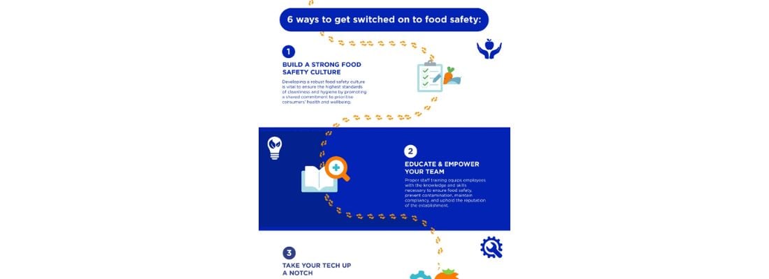 food safety infographic