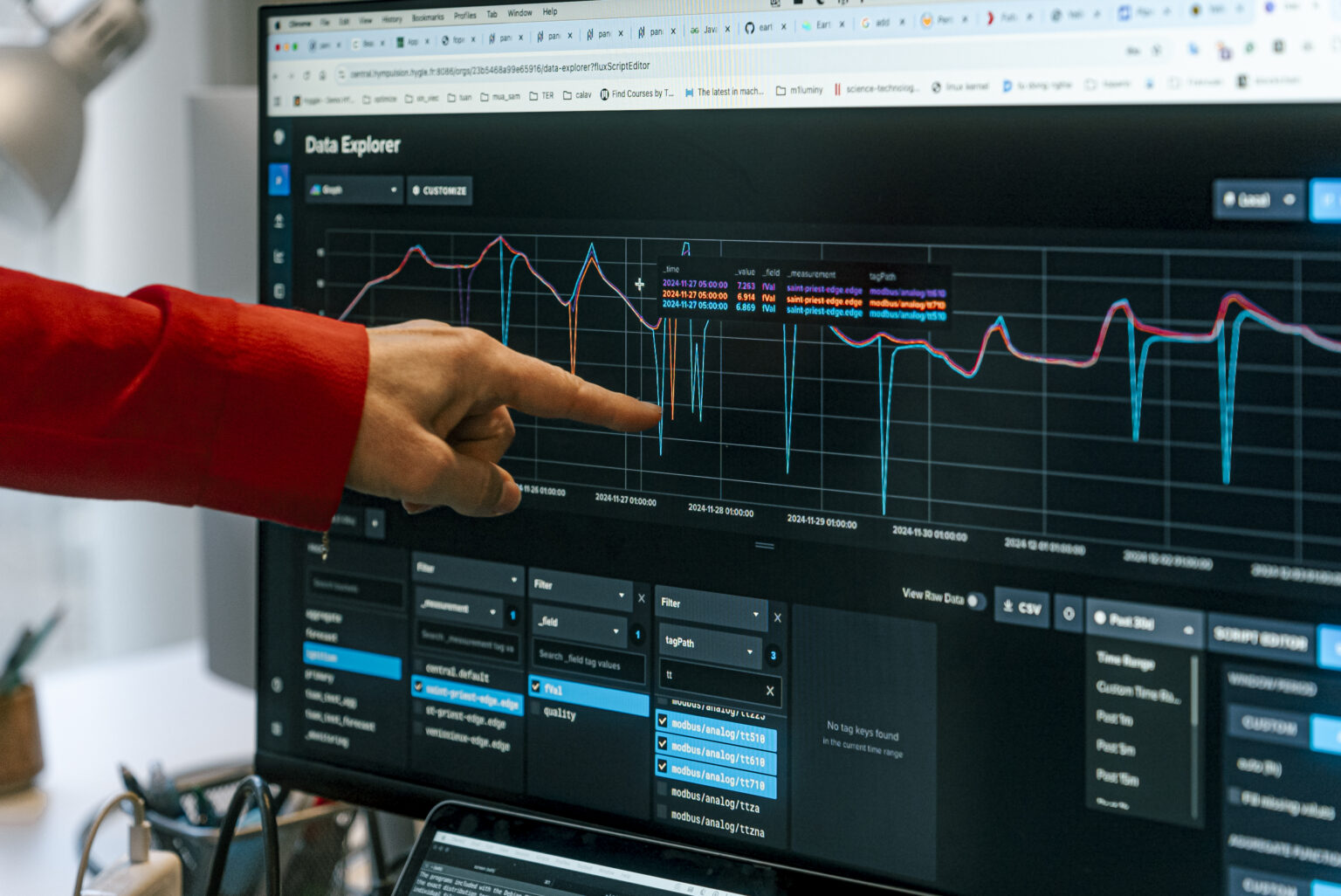 Hyggle’s IT data preparation pipelines to ensure quality data feeds the algorithms