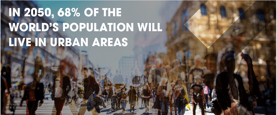 Are we ready for Mobility as a Service