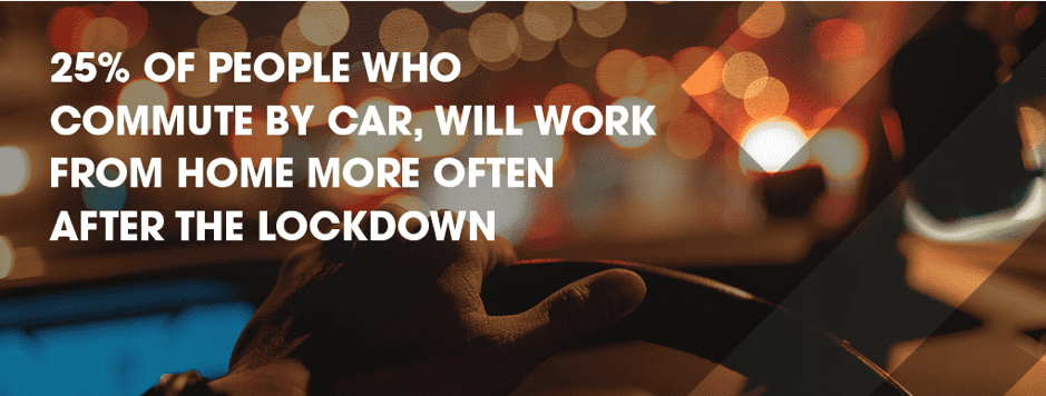 Are we ready for Mobility as a Service