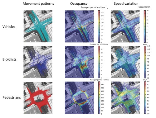 Vision algorithms take control of traffic
