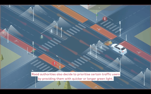 ITD-trafficmanagement-dynniq