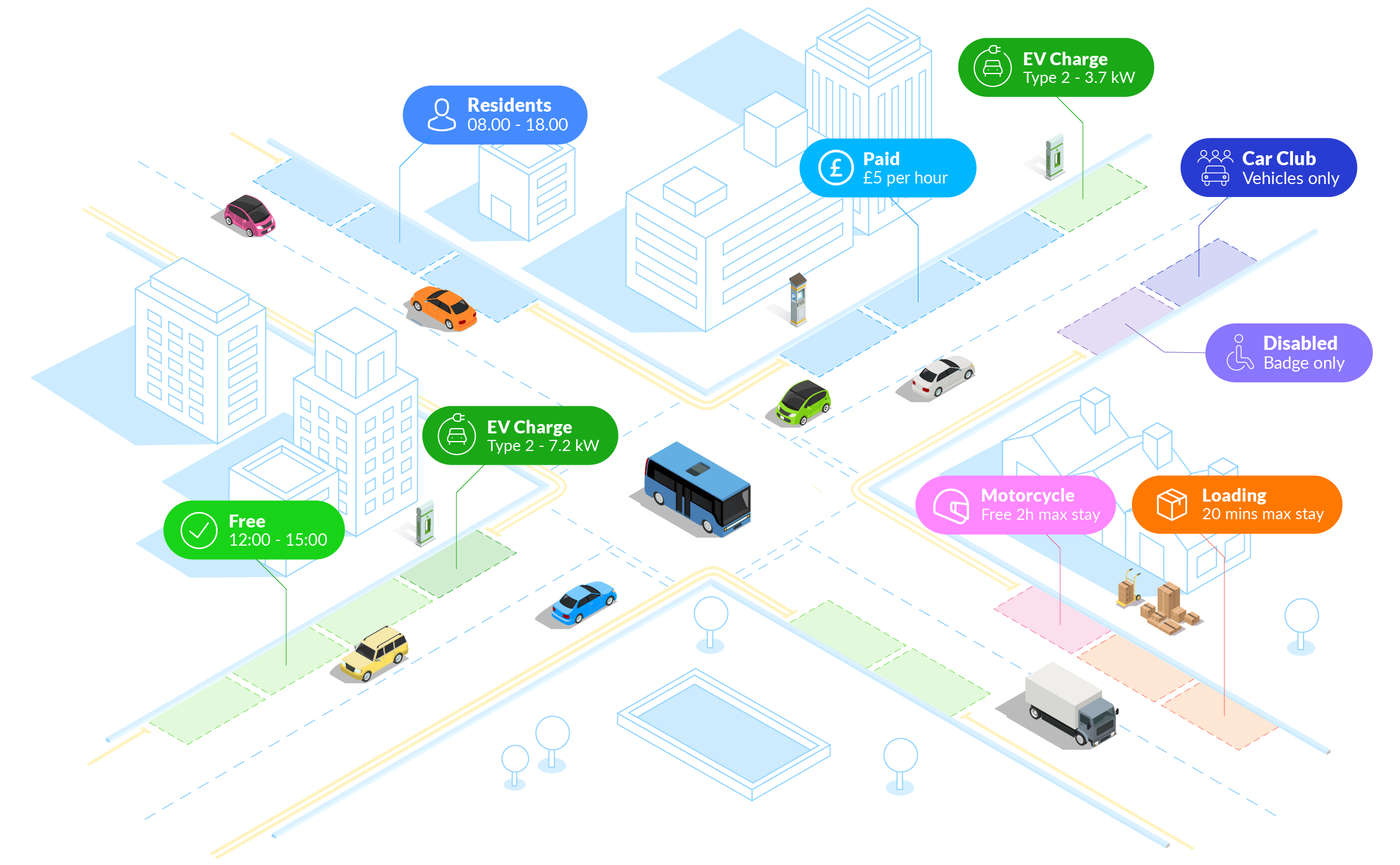 ITD-APPY-api-landing--crossroads-bays-header