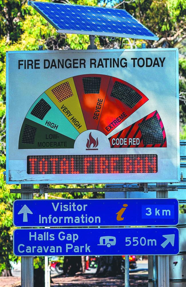 Road Safety