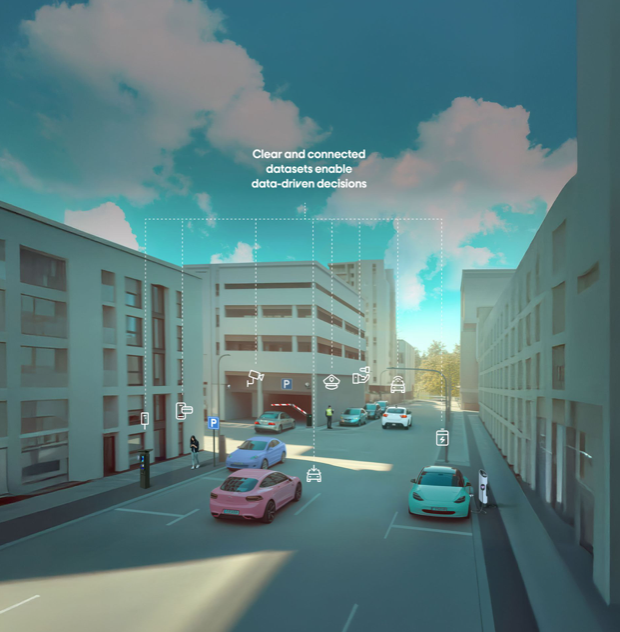 Data-driven decisions - cars on road