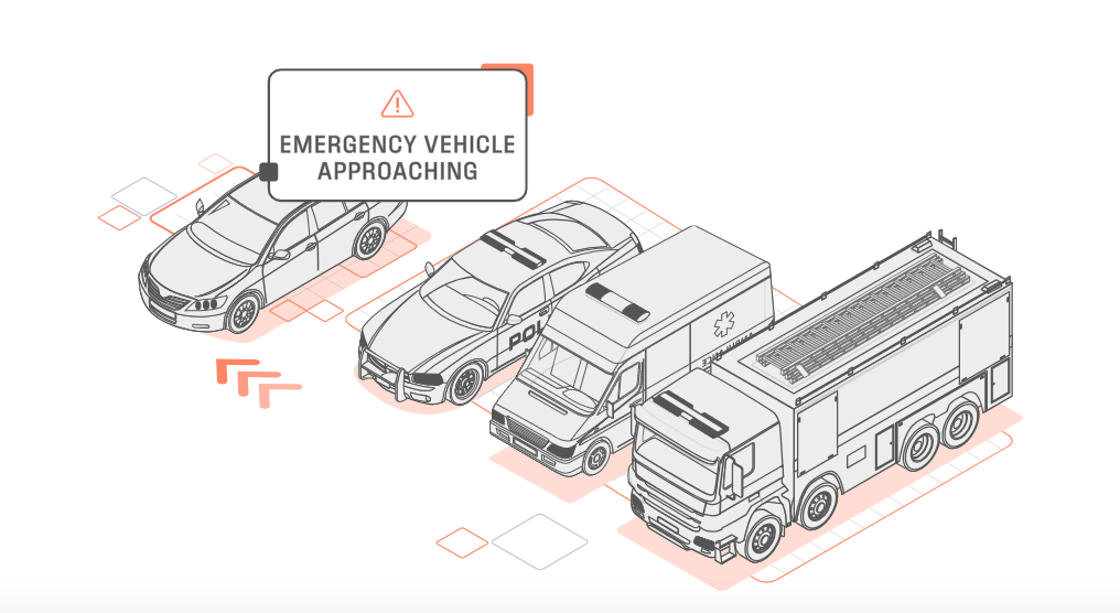 ROAD SAFETY HAAS Alert 6