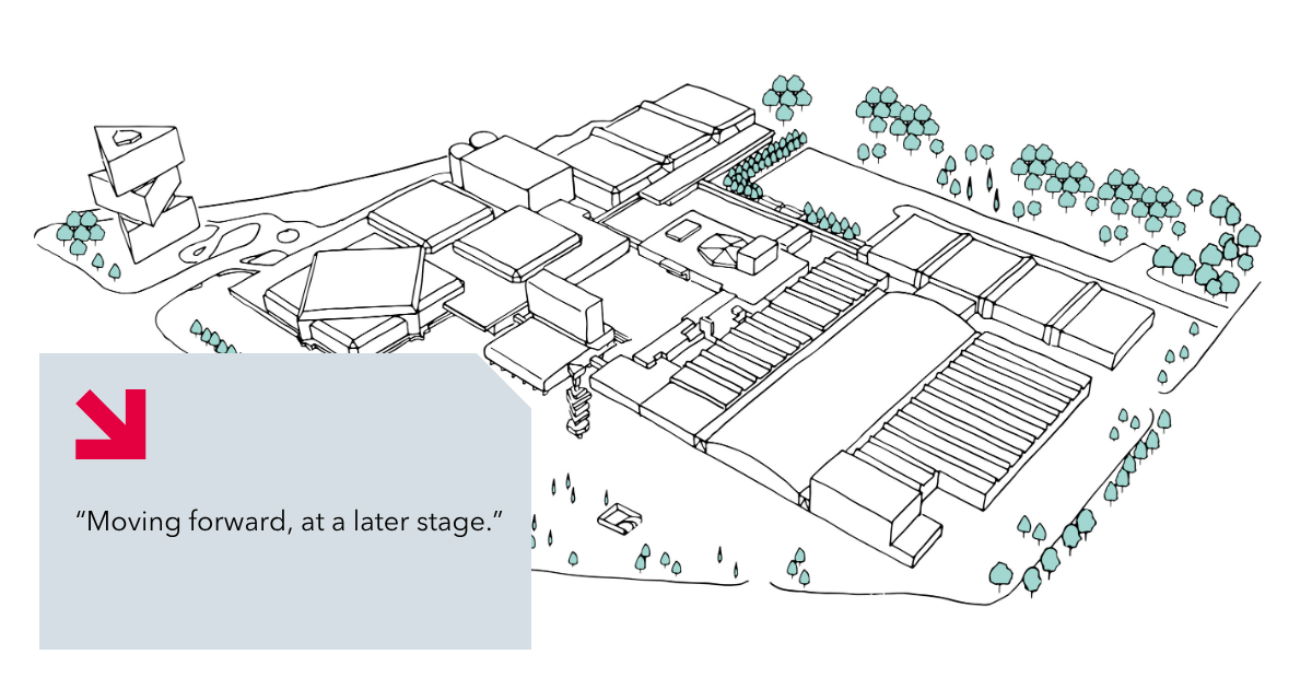 drawing of the RAI complex