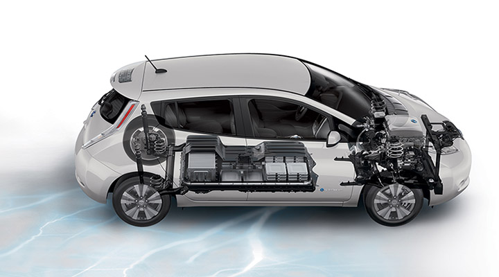 The world is going electric