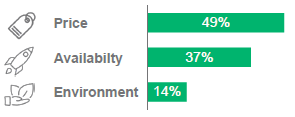 Global remanufacturing benchmark – part six