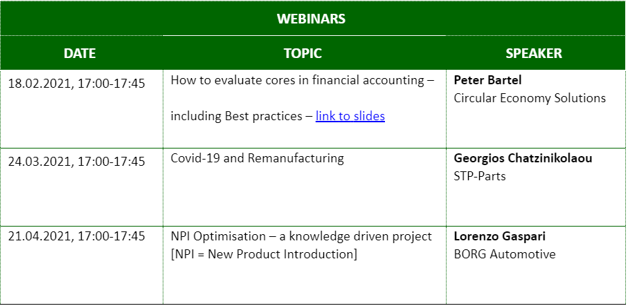 Webinar schedule with the speakers