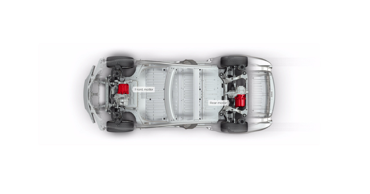 All-wheel-drive technology for BEVS, PROS and CONS
