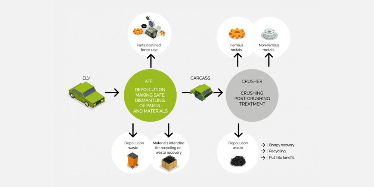 Remanufacturing really not a second choice – part two