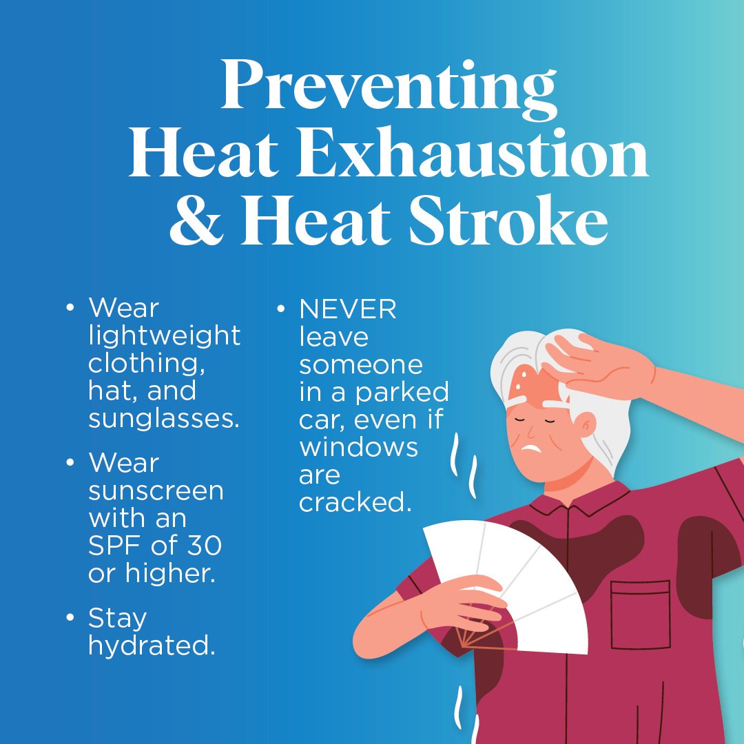 Preventing Heat Exhaustion or Heat Stroke infographic