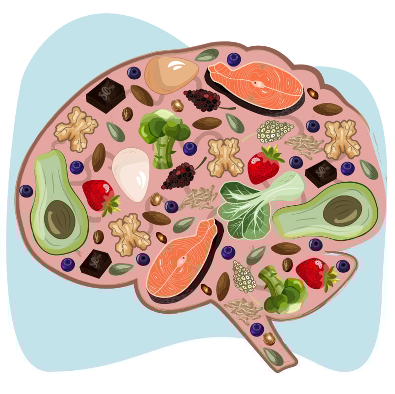 brain food