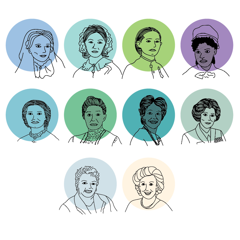 women history