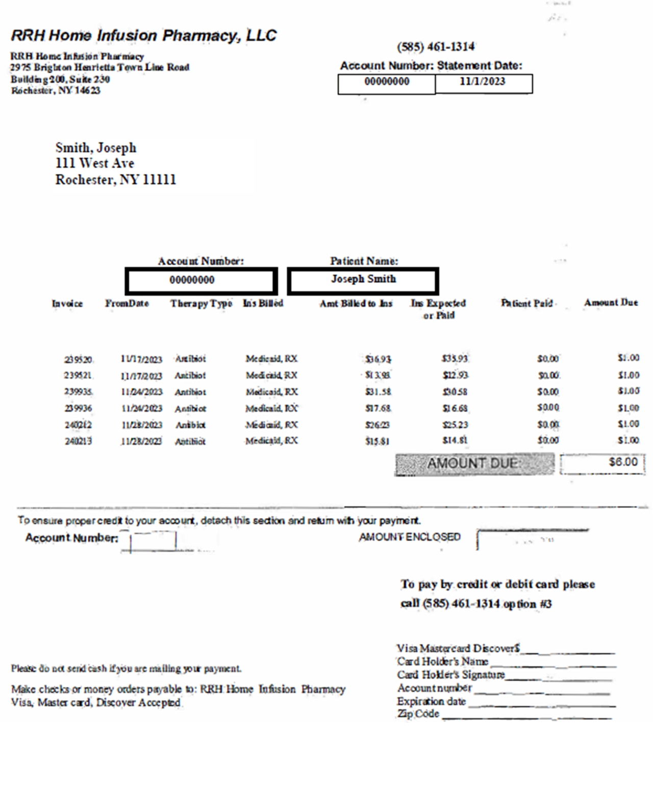 RRH Home Care Infusion Pharmacy Sample Patient Bill