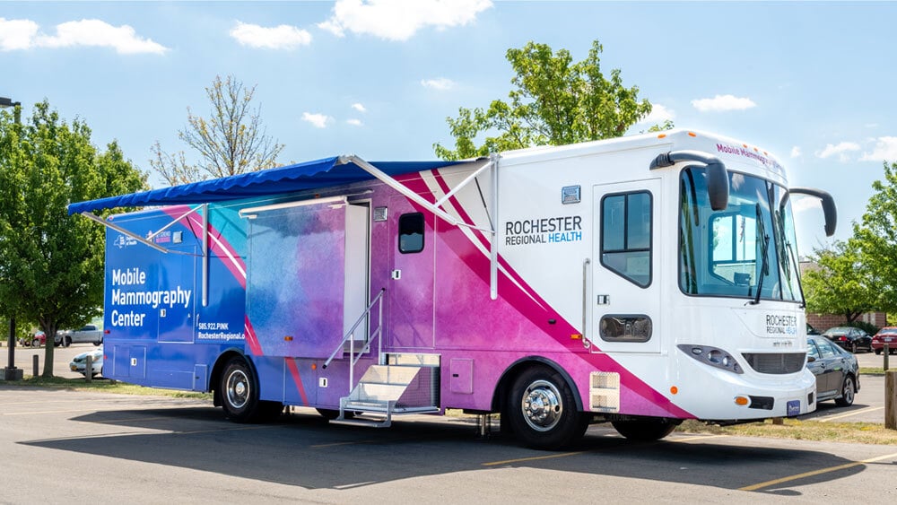 Mobile Mammography