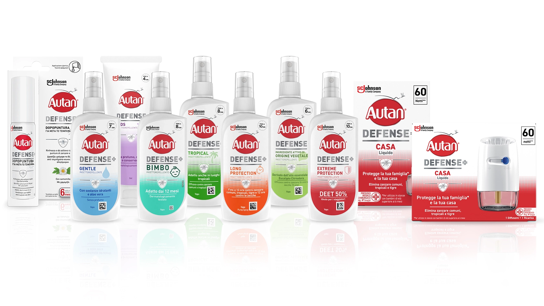 Autan Defense Collection
