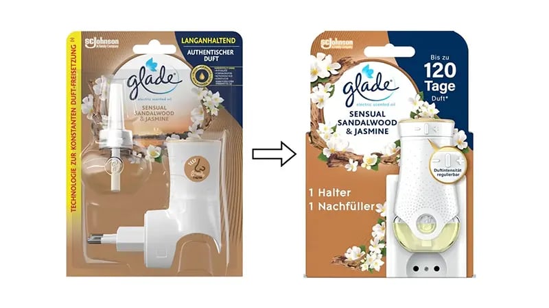 SC Johnson Glade Packaging