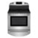 Ovens