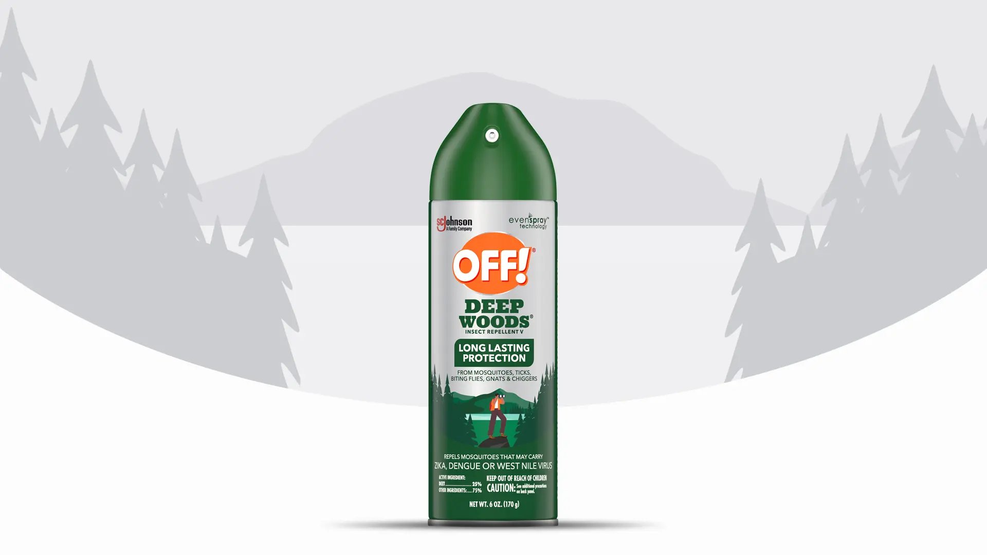 off.com