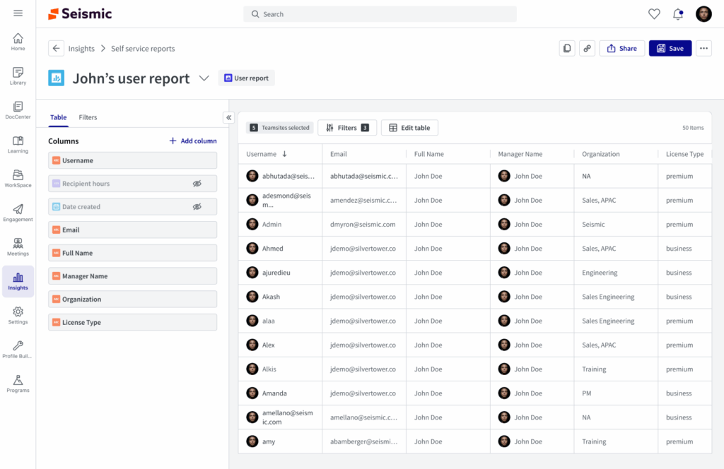 Product Screenshot: Self-Service Reports dashboard