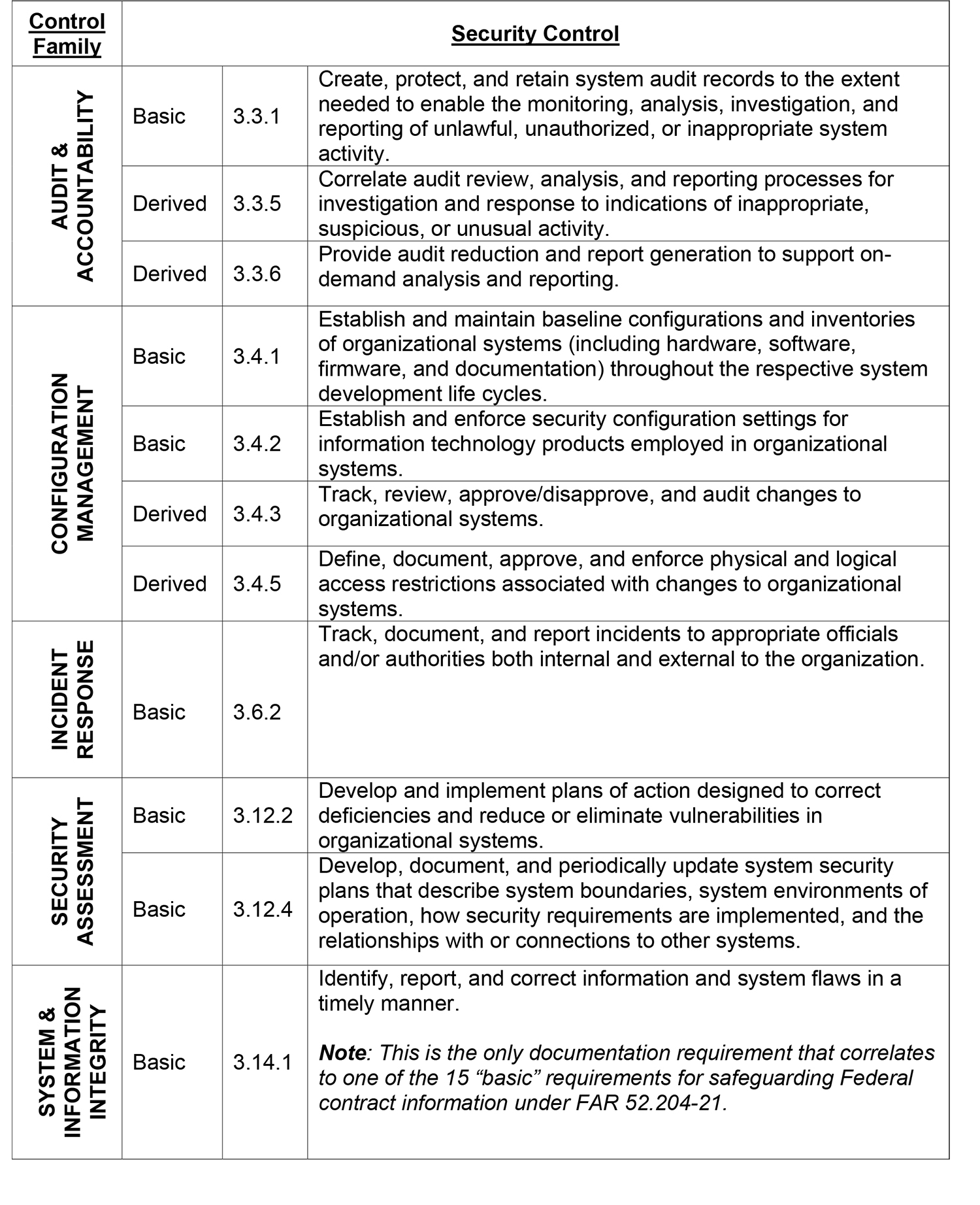 Microsoft Word - June GovCon BLog Article 3 FINAL 3.22.17