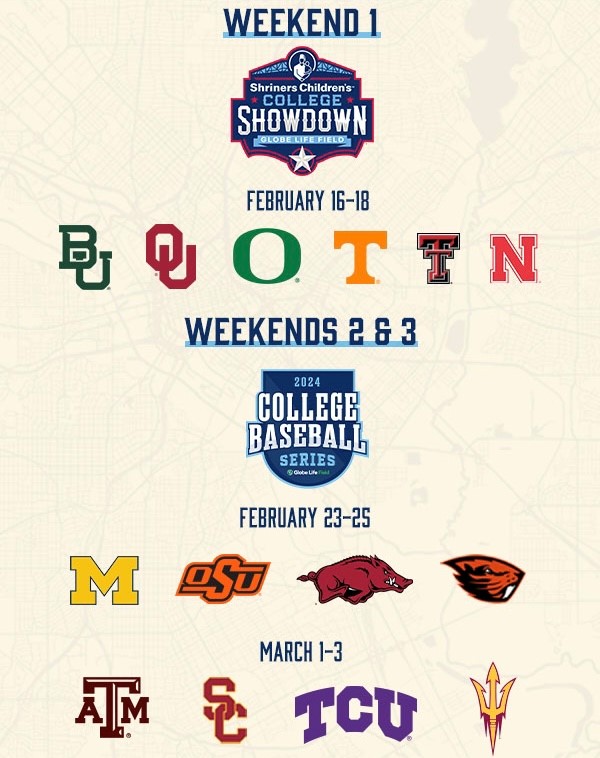 College baseball team logos