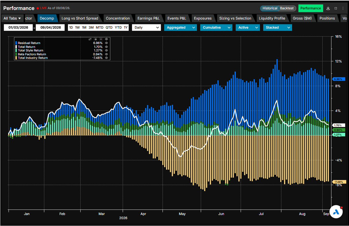 1 - Equity Chart Sept 08 2026
