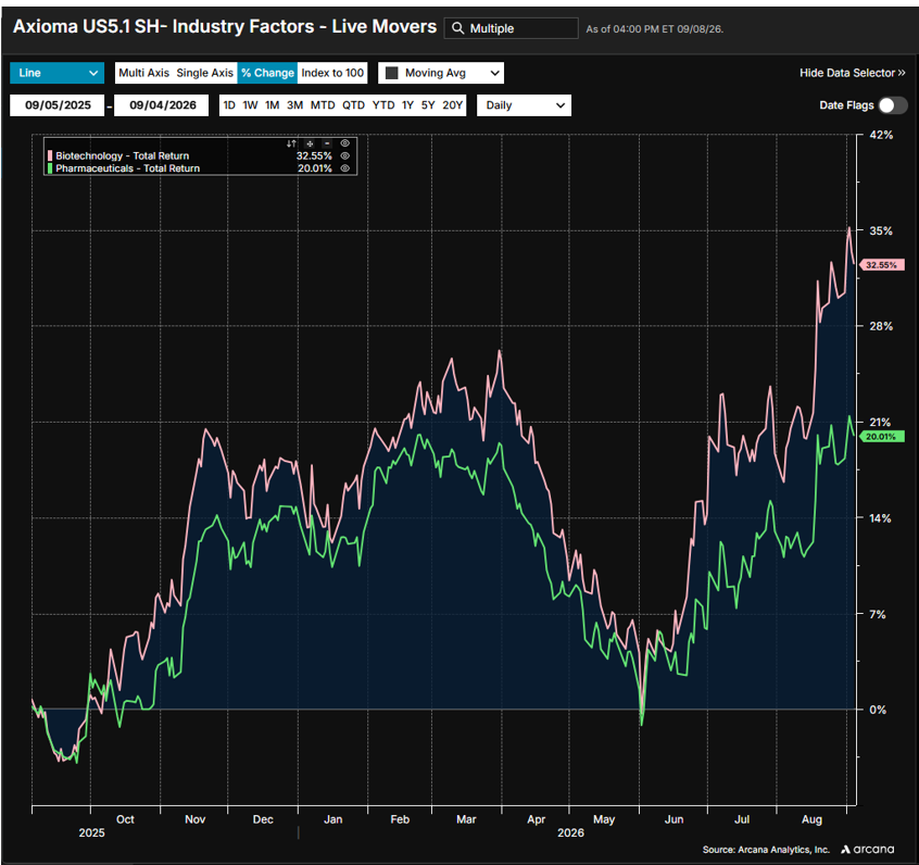 6 - Equity Chart Sept 08 2026