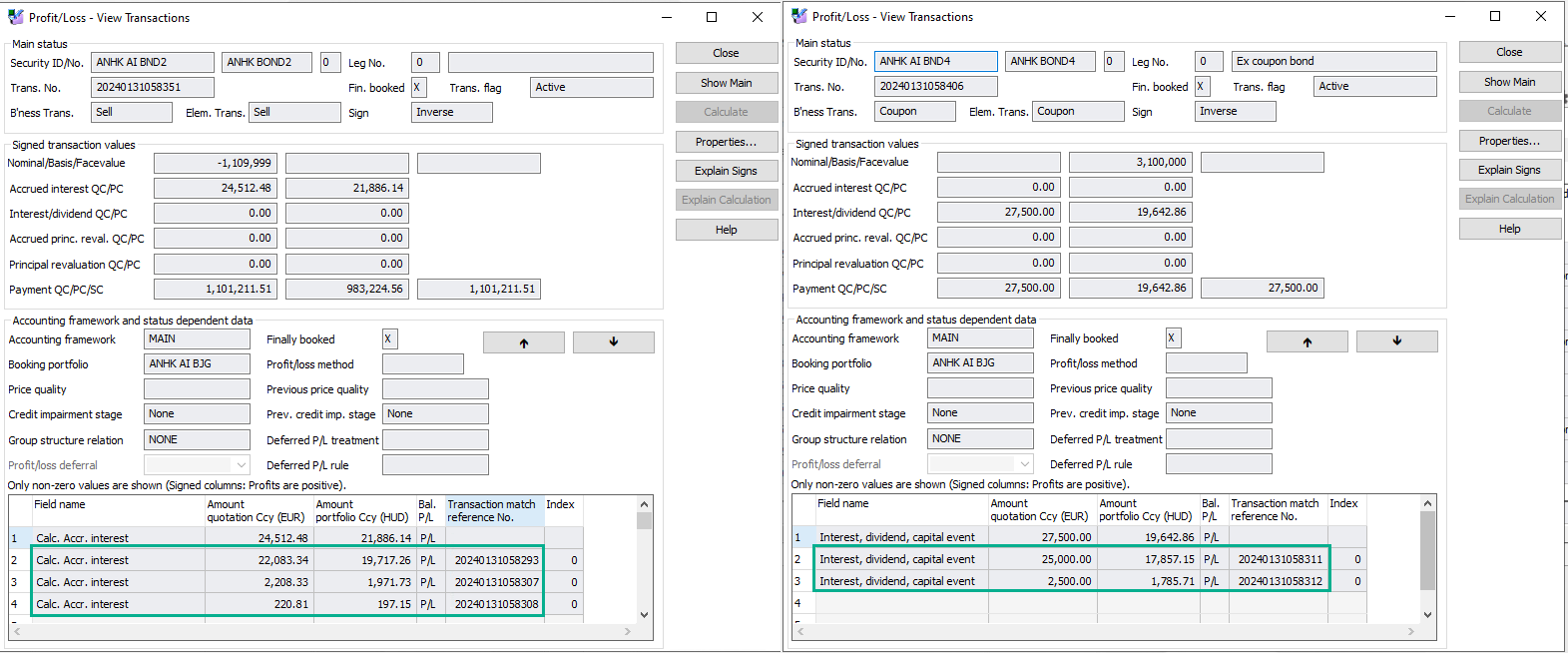 Accrued interest per lot - Amounts on ProfitLoss view