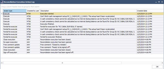 Audit trail