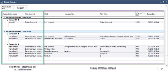 Manual changes log