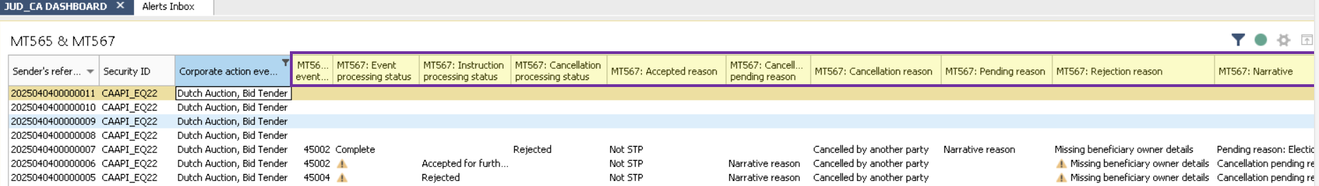COAC MT567 Widget Fields