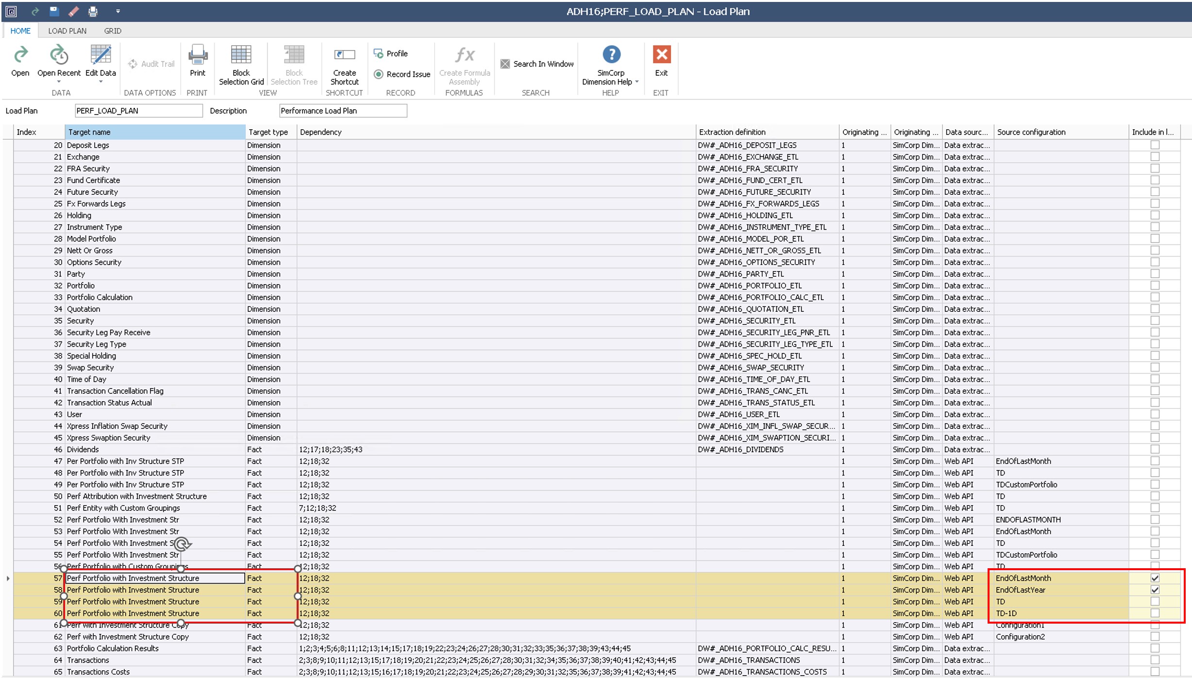 Configurations appear as executable tasks on DWH Load Plan
