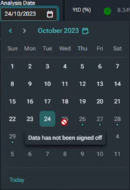 Performance Calendar 2