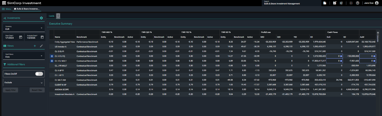 Performance Landing Page 1