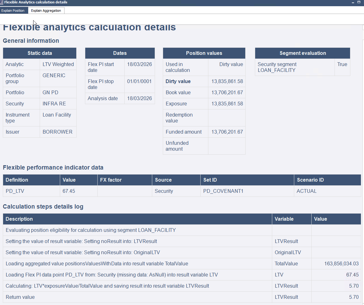 Private debt details calculation