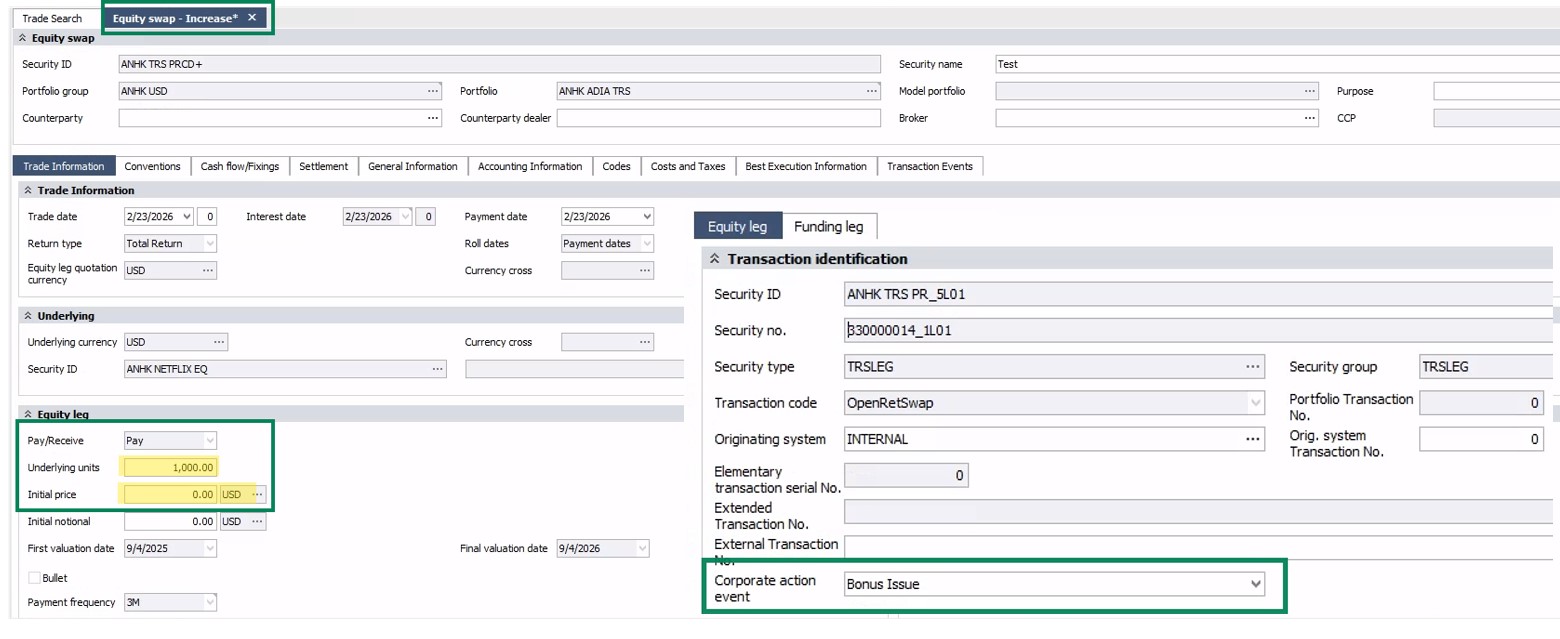 TRS Increase with CA Indicator
