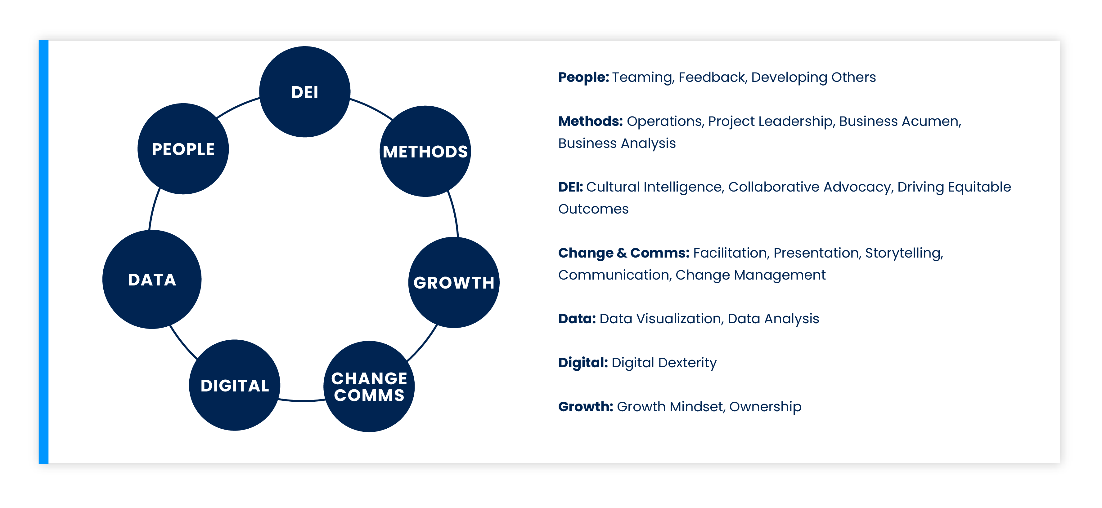 PB_Ceros_Graphics-04