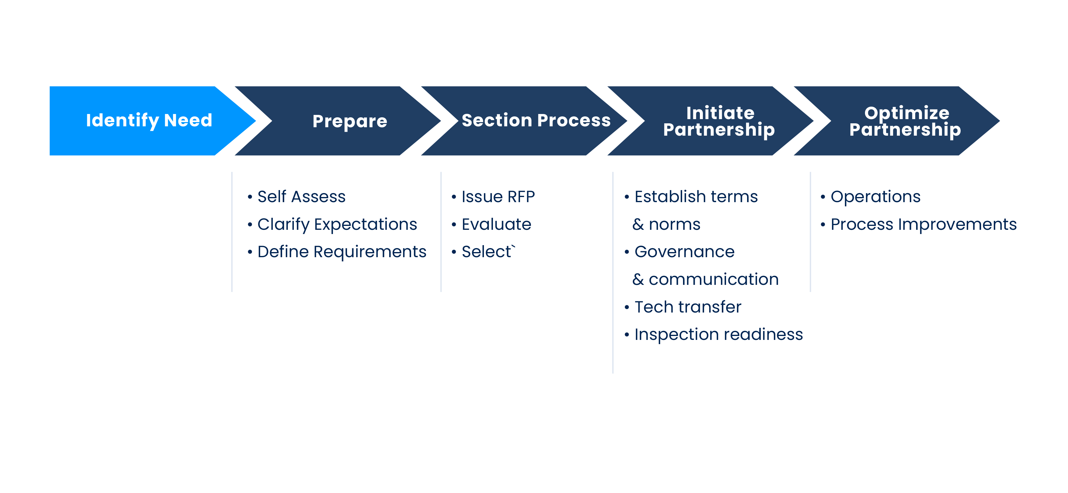 PB_Ceros_Graphics-07 (1)